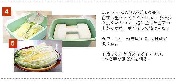 ����3�`4���̐H����(���̗ʂ� ���؂̏d���Ɠ������炢)�ɁA�|���� �X���������̂��A�M�ɕ��ׂ����؂� �ォ�炩���A�d�΂����ĒЂ����ށB  �r���A1�x�A�`�𐮂��āA2���ق� �Ђ���B  ���Ђ����ꂽ���؂�����ɂ����A 1�`�Q���Ԃقǐ���؂�B
